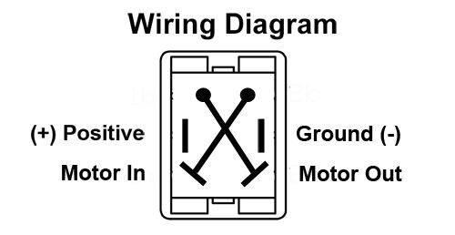 SWITCH On-Off-On; Momentary