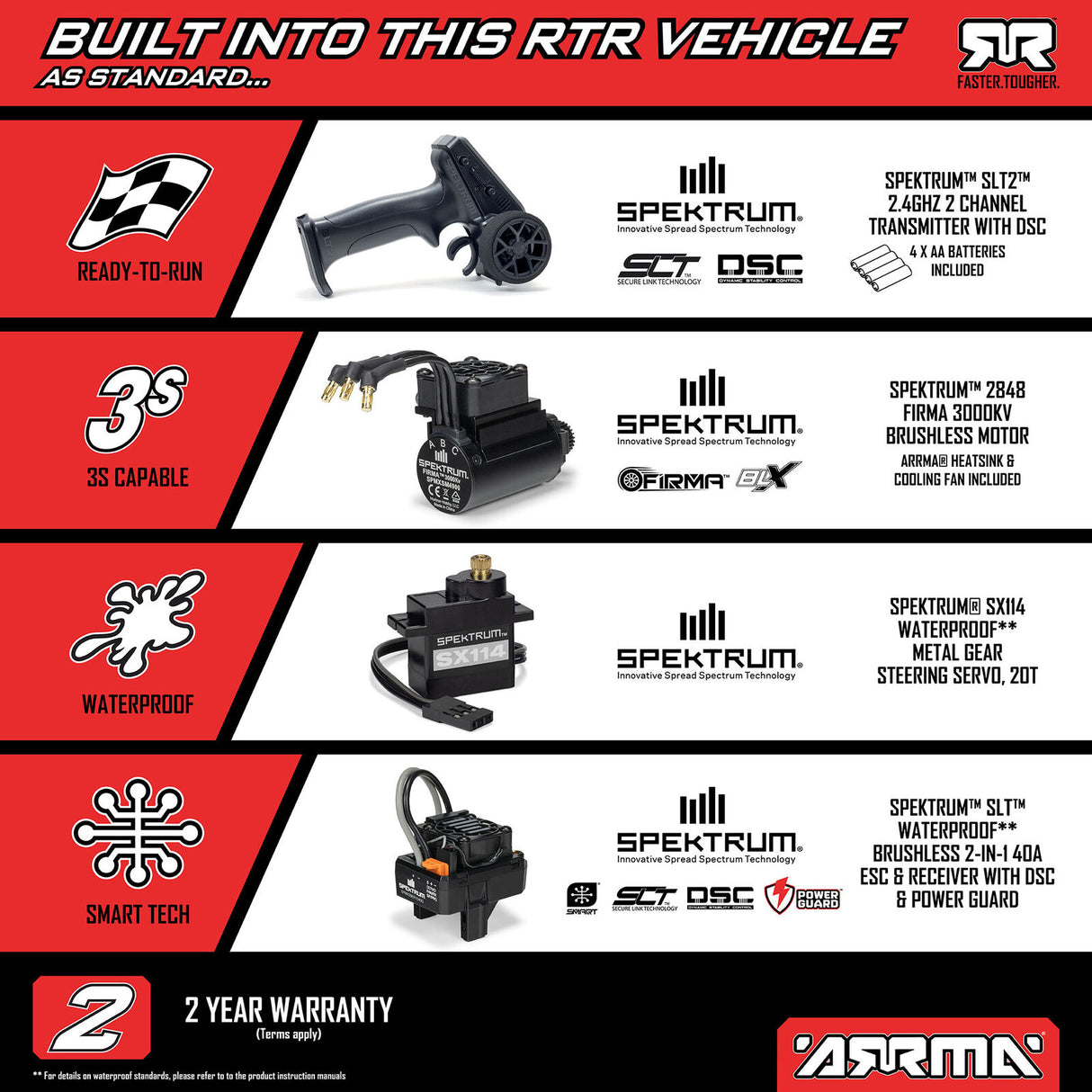 ARRMA 1/16 KRATON 3S RTR