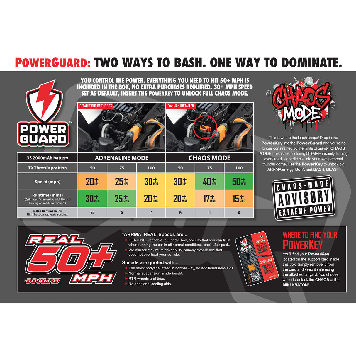 ARRMA 1/16 KRATON 3S RTR