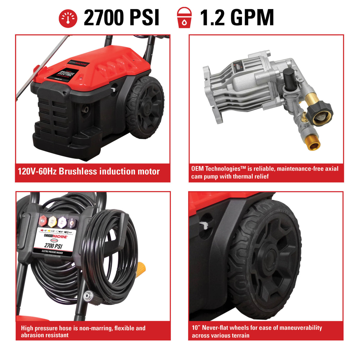 SIMPSON 61236 CLEAN MACHINE