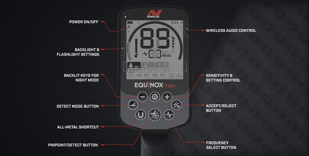 MINELAB EQUINOX 700