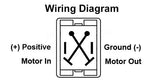 SWITCH  On-Off-On; Momentary