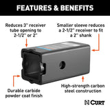 HITCH REDUCER SET 3"-2-1/2"-2"