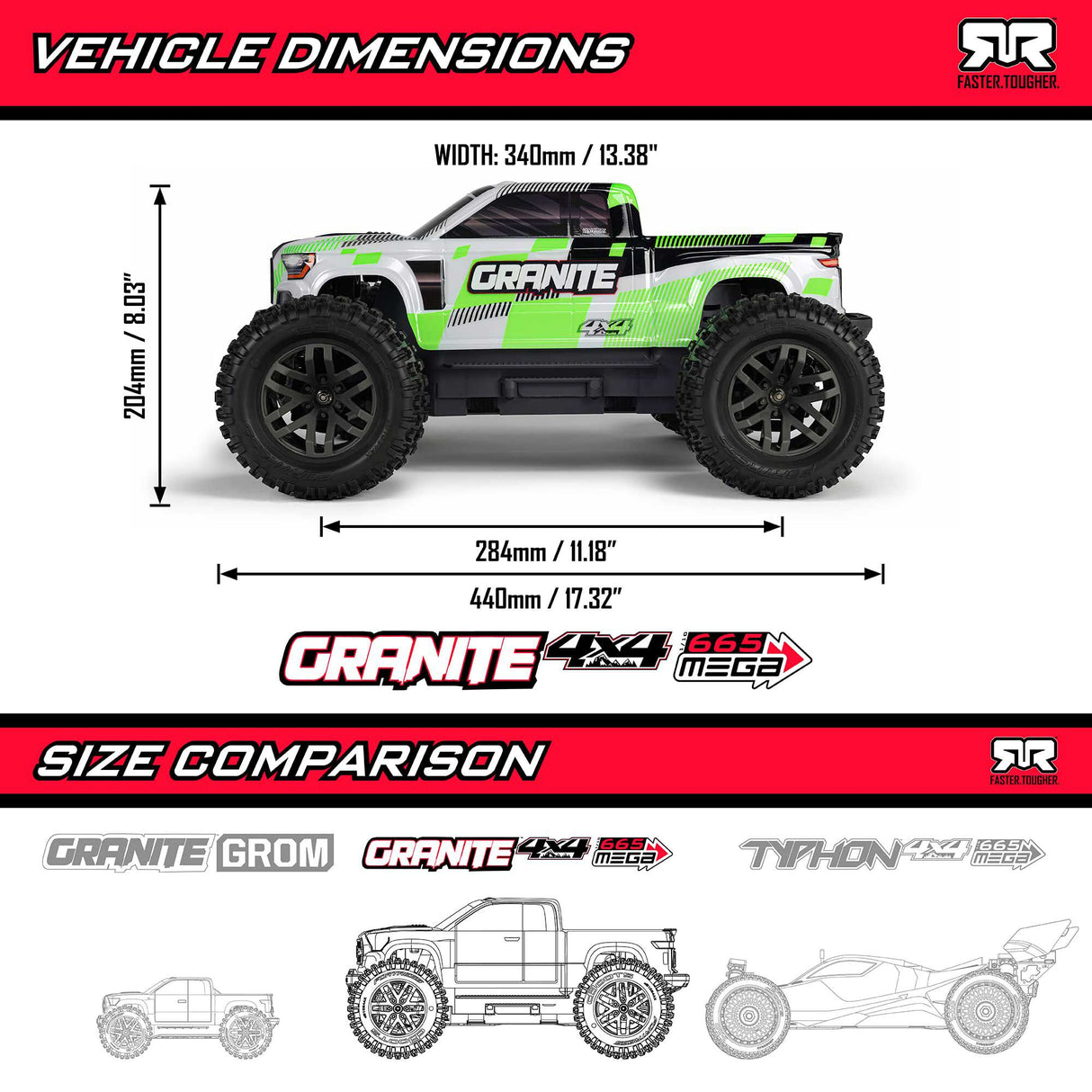 ARRMA GRANITE MEGA 665 4X4 RTR
