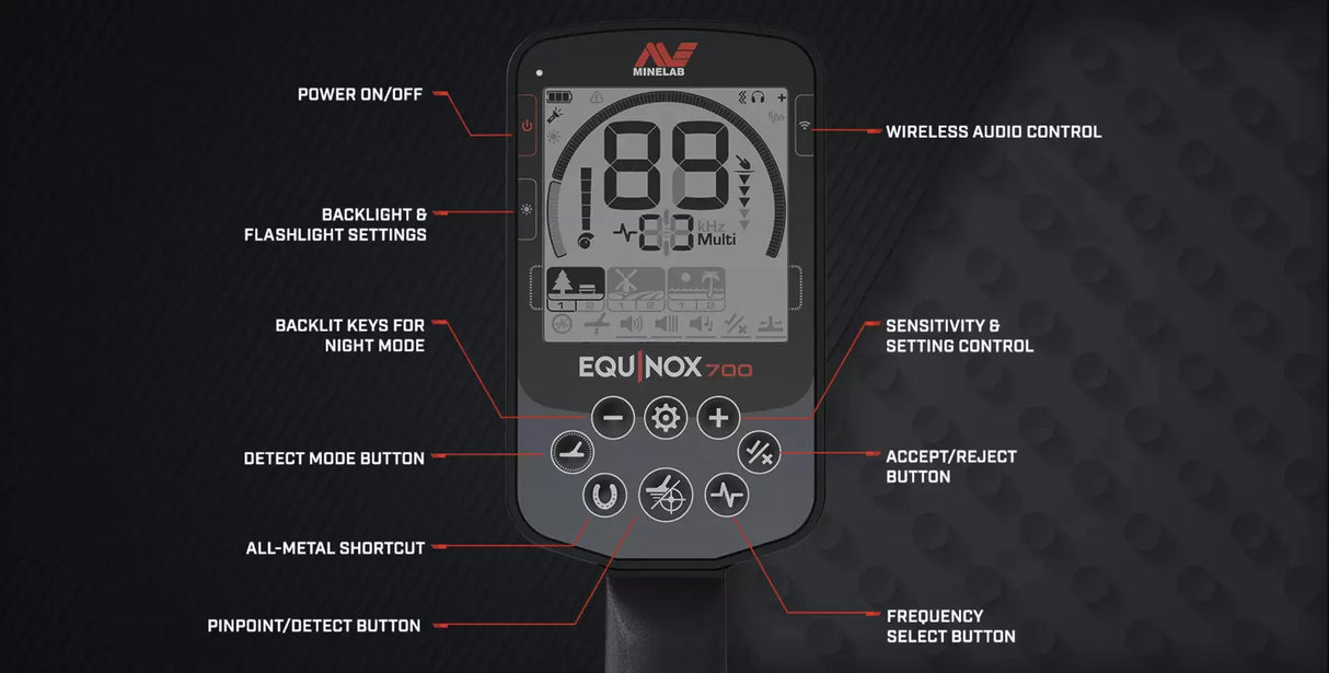 MINELAB EQUINOX 700