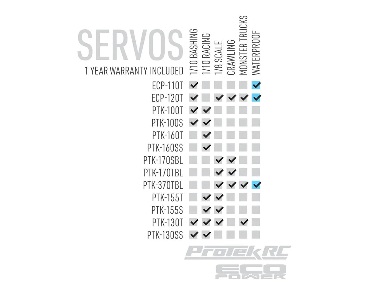 PROTEK LO-PRO SERVO HIGH TORQU